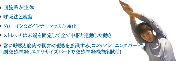 セルエクササイズ イメージ4